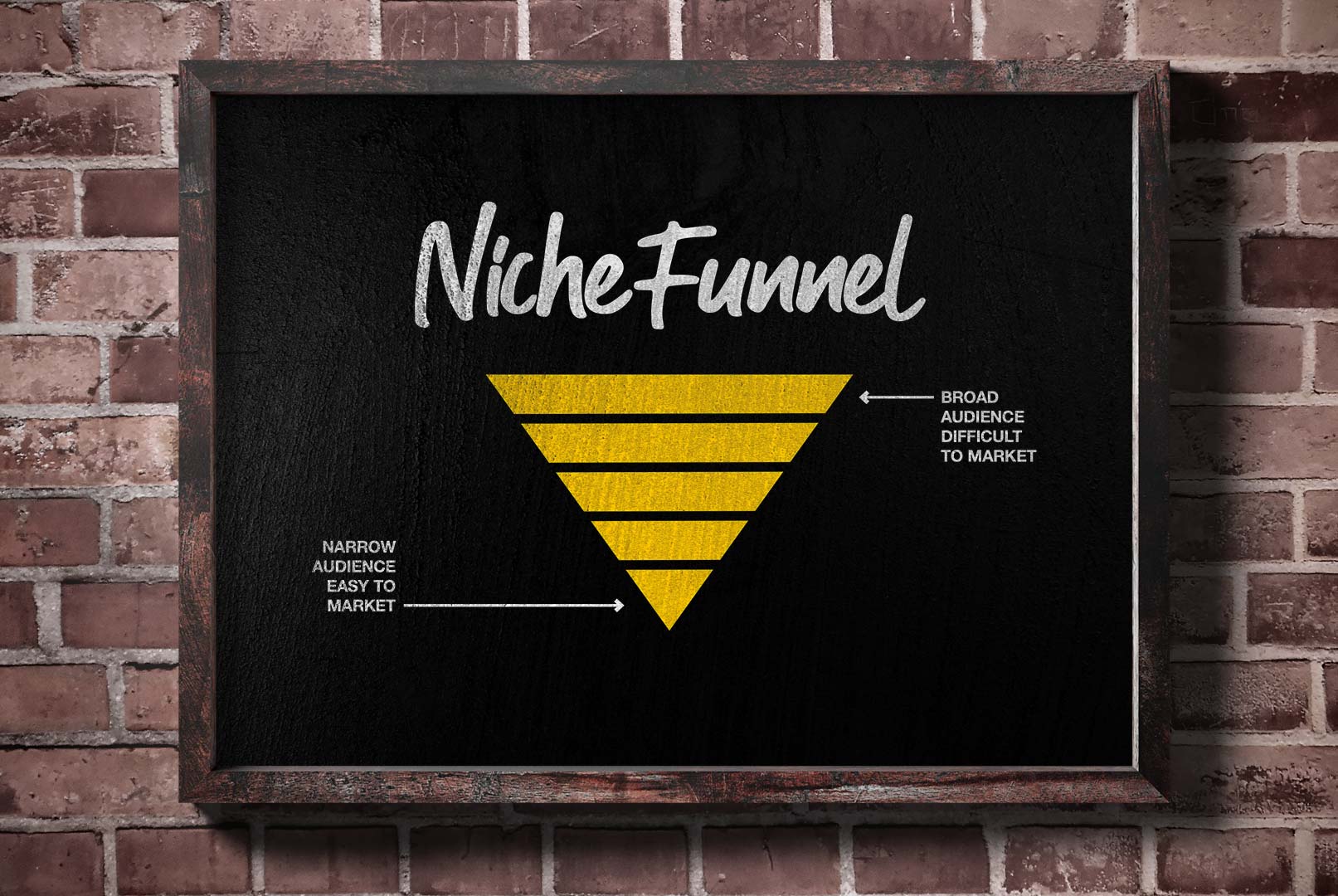 How to Niche Your Creative Business