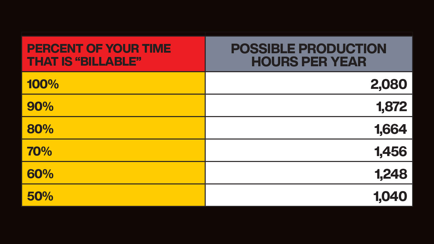 time and hour calculator